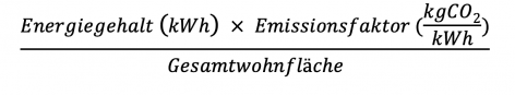 Formel CO2-Ausstoß
